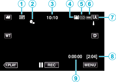 Indications Video Recording2